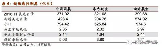 玉环天气评测1