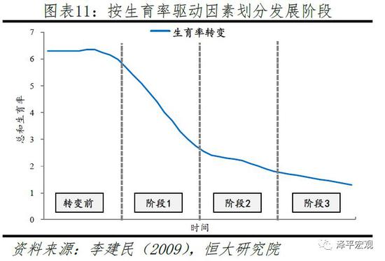 邢台天气评测2