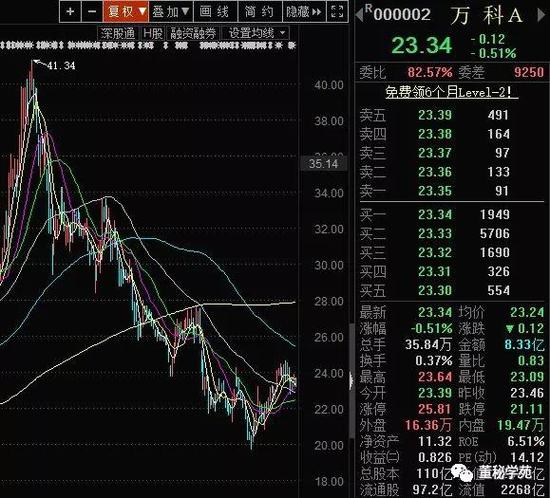 大兴安岭地区天气预报评测2