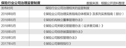 奇台天气预报评测2