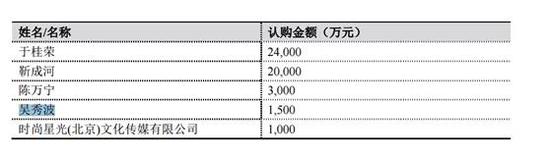 扎兰屯市天气预报介绍