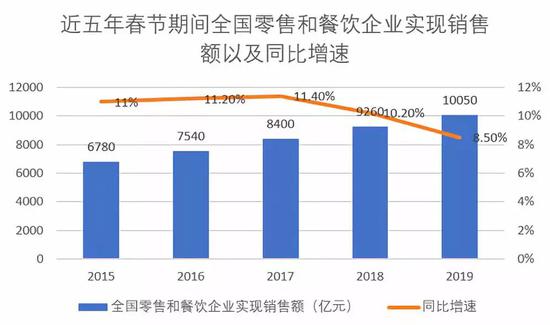 盘县天气预报评测2