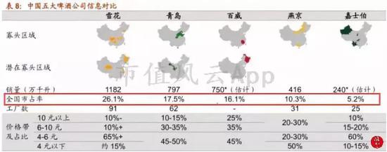 菏泽天气预报一周评测1