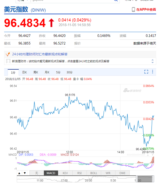 驻马店天气预报一周评测3