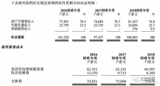 福州空气质量介绍