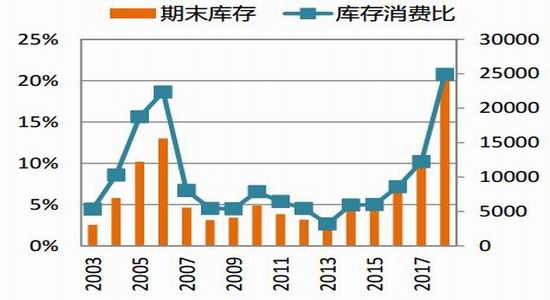 欧洲的天气评测2