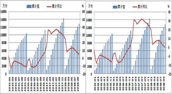 南康天气2345评测3