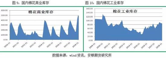 东川红土地天气评测3