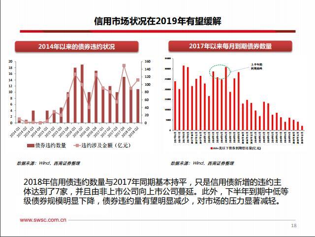 华亭天气2345评测1