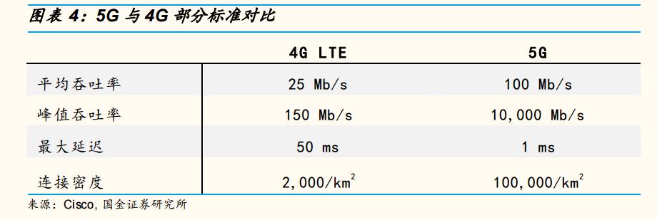 怀化靖州天气评测1